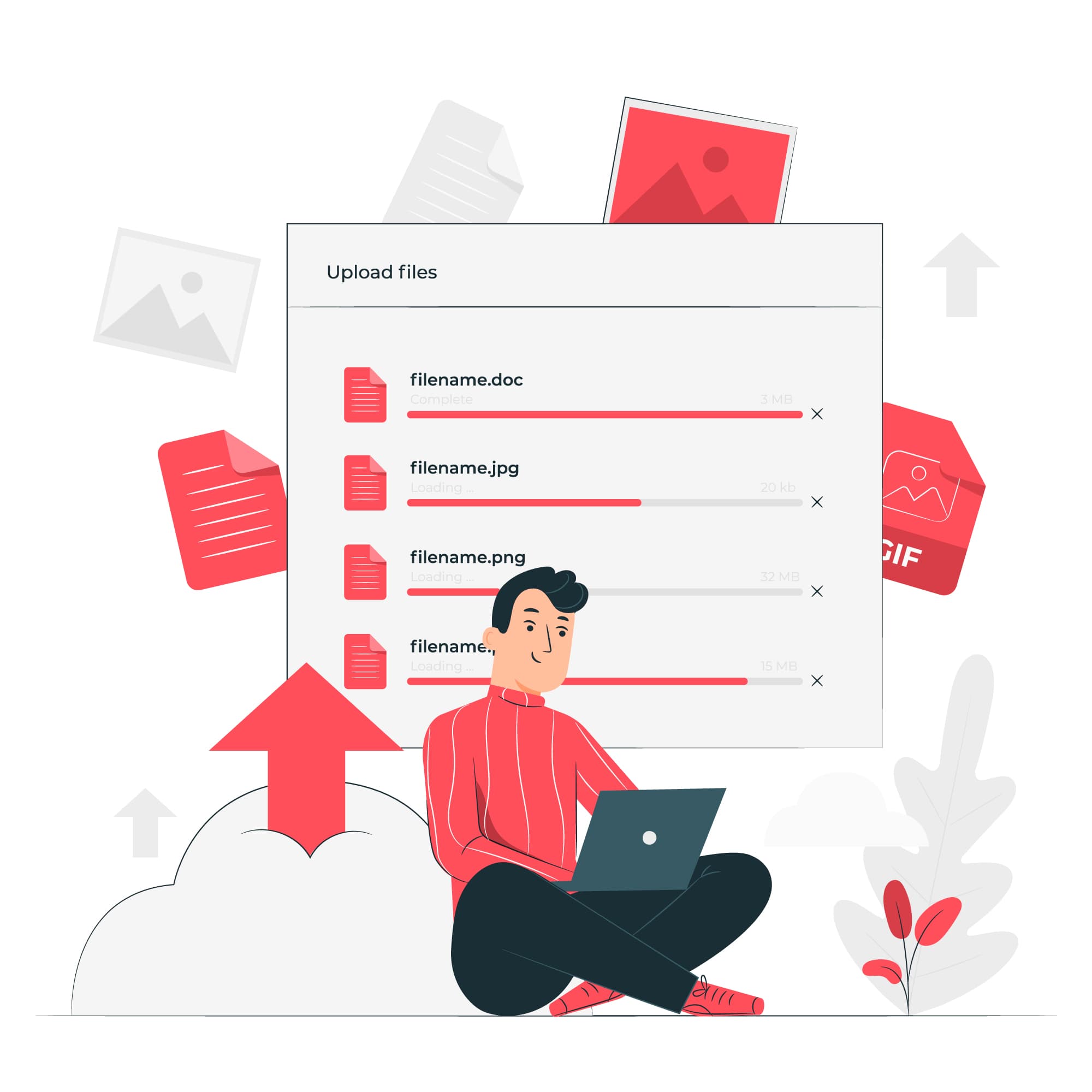 Documents Organization for Submission